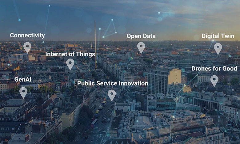 AI in Ireland: Where Is Artificial Intelligence Being Used Today? Artificial intelligence being used across Ireland in business and everyday life